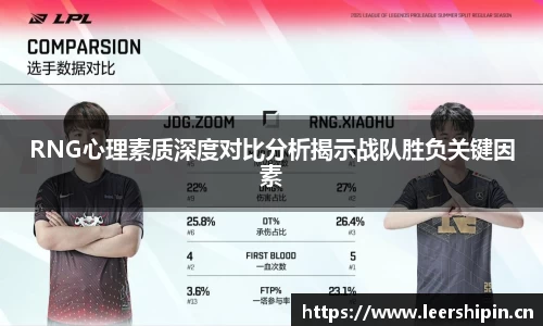 RNG心理素质深度对比分析揭示战队胜负关键因素