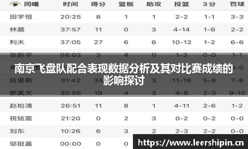 南京飞盘队配合表现数据分析及其对比赛成绩的影响探讨