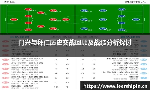 门兴与拜仁历史交战回顾及战绩分析探讨